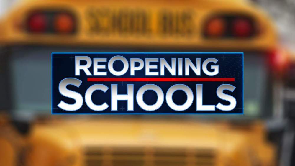 Reopening Plans